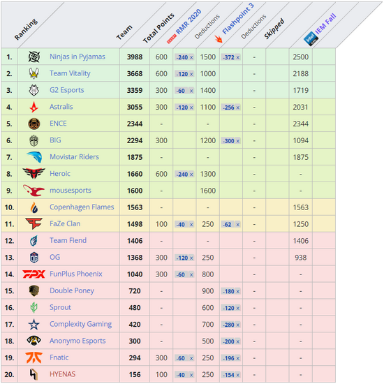 2025 PCL秋季赛即将揭幕精彩赛事不容错过