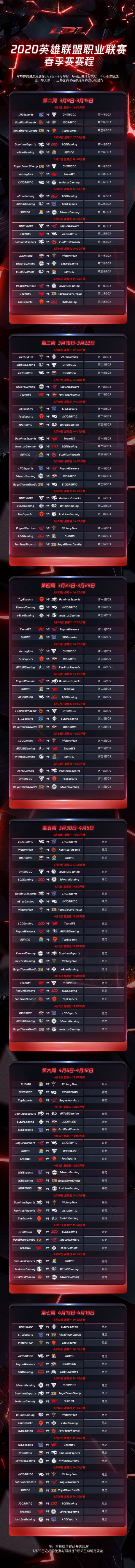 王者荣耀世界公测前瞻直播精彩内容回顾